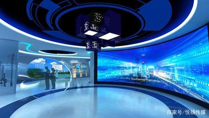 企业展厅设计中常见的多媒体展项与专业多媒体设计服务